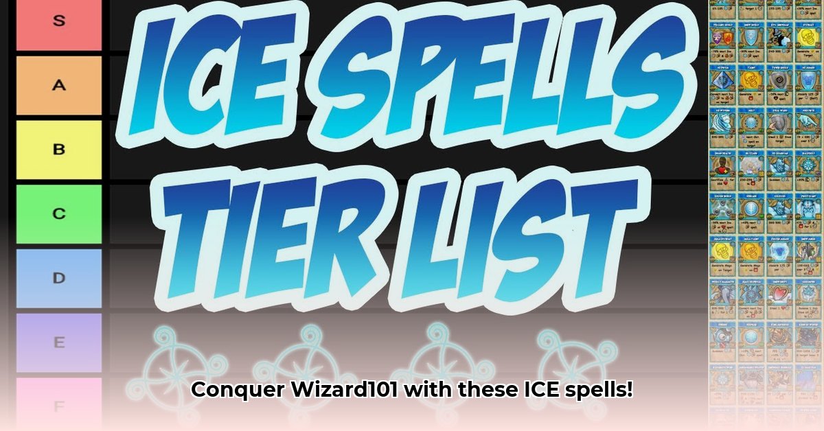 best-wizard101-ice-spells